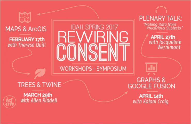 A promotional banner of IDAH's Spring programming: Rewiring Consent