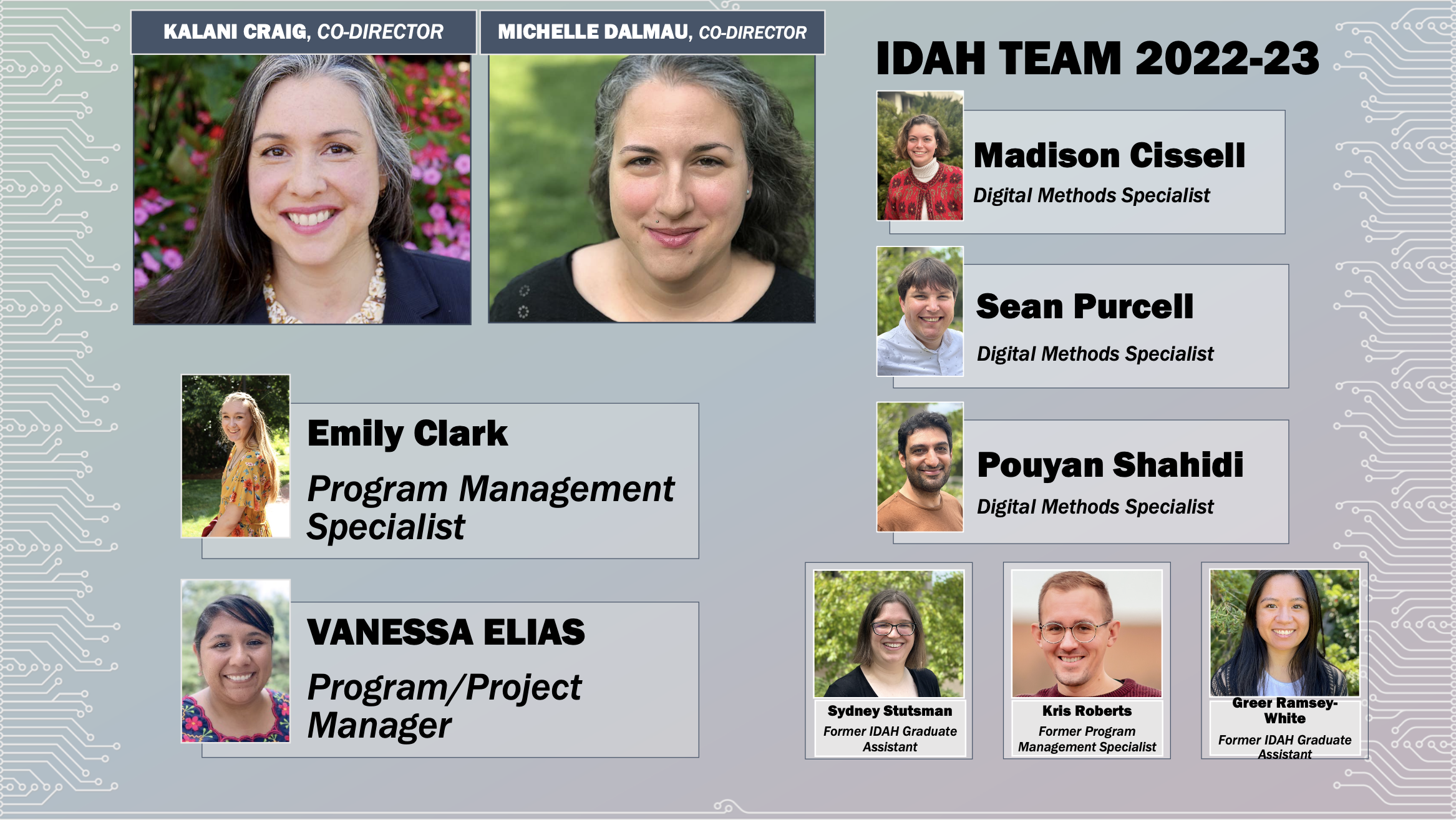 2022 IDAH Annual Report: Image of Title Slide