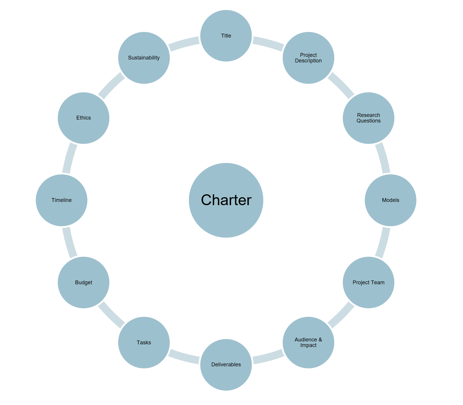 charter1.PNG