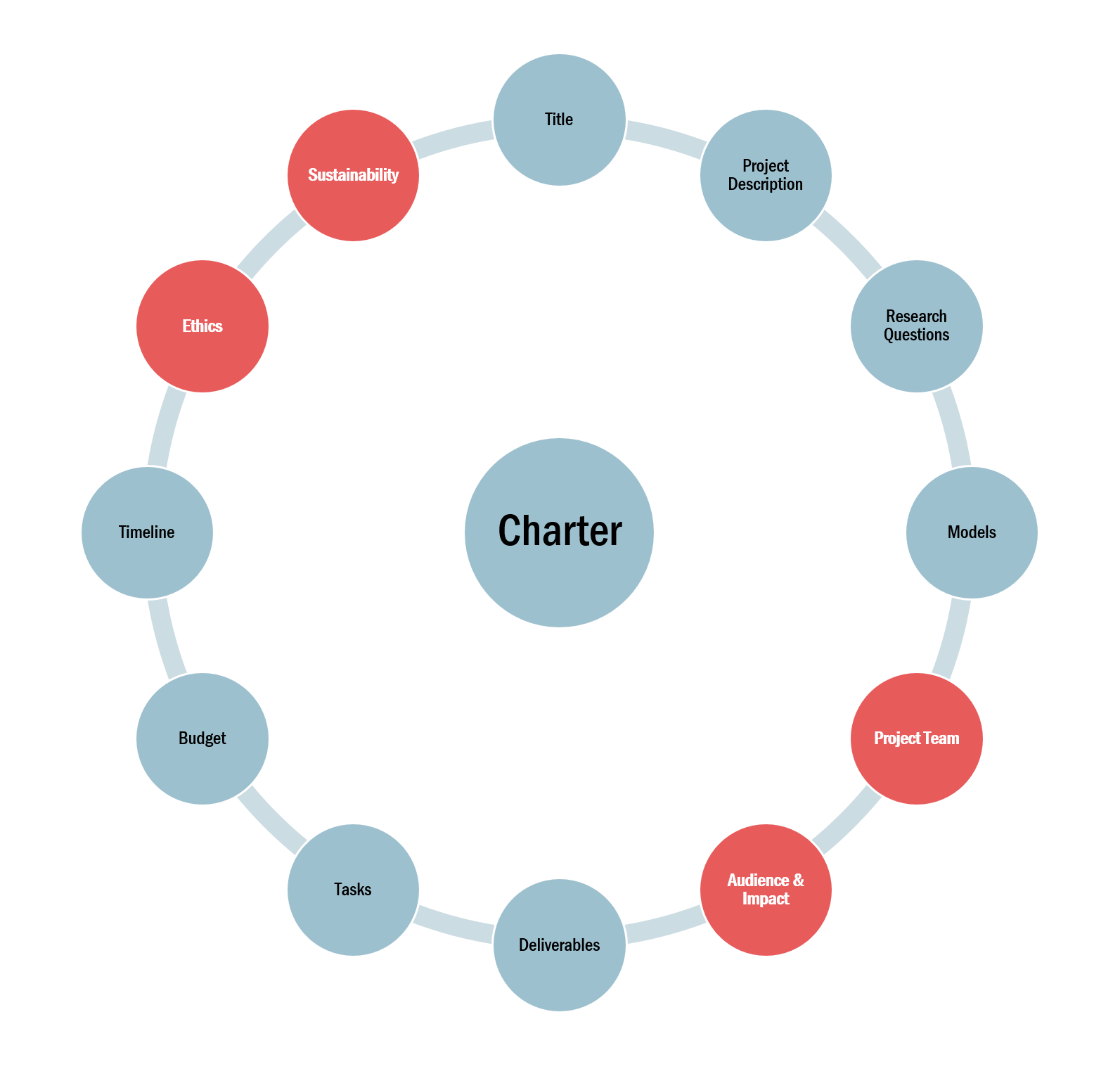 charter4.PNG